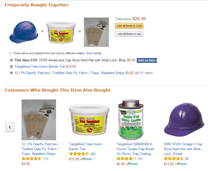 Amazon.bought.together
